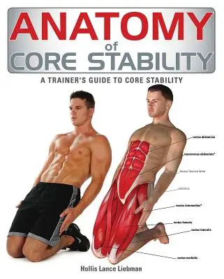 Anatómia stability jadra: Príručka trénera o stabilite jadra - Anatomy of Core Stability: A Trainer's Guide to Core Stability