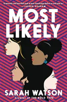 Najpravdepodobnejšie - Most Likely