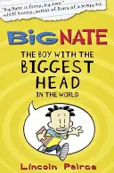 Chlapec s najväčšou hlavou na svete - Boy with the Biggest Head in the World