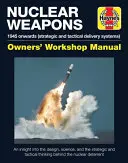 Strategické jadrové zbrane - Strategic Nuclear Weapons