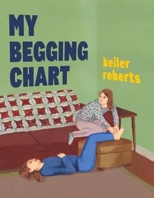 Moja tabuľka žobrania - My Begging Chart
