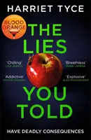 Lži, ktoré ste povedali - Neprehliadnuteľný triler od autora bestselleru Krvavý pomaranč - Lies You Told - The unmissable thriller from the bestselling author of Blood Orange