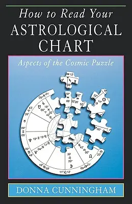 Ako čítať svoj astrologický diagram: Aspekty kozmickej skladačky - How to Read Your Astrological Chart: Aspects of the Cosmic Puzzle