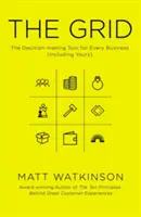 Mriežka: Nástroj na rozhodovanie pre každú firmu (vrátane tej vašej) - The Grid: The Decision-Making Tool for Every Business (Including Yours)