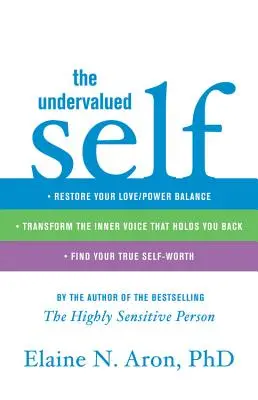 Podceňované ja - The Undervalued Self