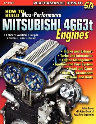 Ako zostaviť maximálne výkonné motory Mitsubishi 4g63t - How to Build Max-Performance Mitsubishi 4g63t Engines