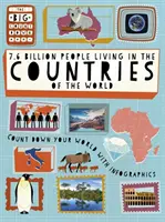 Veľké odpočítavanie: 7,6 miliardy ľudí žijúcich v krajinách sveta - Big Countdown: 7.6 Billion People Living in the Countries of the World