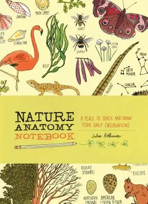 Anatomický zošit prírody: Miesto na sledovanie a kreslenie každodenných pozorovaní - Nature Anatomy Notebook: A Place to Track and Draw Your Daily Observations