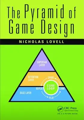 Pyramída herného dizajnu: Navrhovanie, výroba a uvedenie hier na trh - The Pyramid of Game Design: Designing, Producing and Launching Service Games