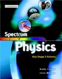 Spektrum učebnica fyziky - Spectrum Physics Class Book