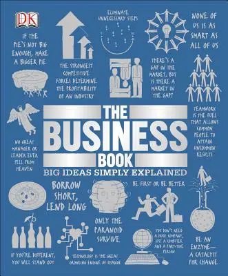 Obchodná kniha - The Business Book