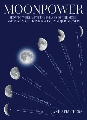 Moonpower: Ako pracovať s fázami Mesiaca a naplánovať si načasovanie každého dôležitého rozhodnutia - Moonpower: How to Work with the Phases of the Moon and Plan Your Timing for Every Major Decision