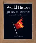 Svetové dejiny - 50 udalostí, ktoré naozaj potrebujete poznať - World History - 50 Events You Really Need to Know