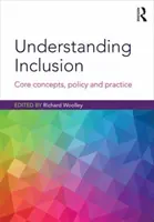 Chápanie inklúzie: Základné pojmy, politika a prax - Understanding Inclusion: Core Concepts, Policy and Practice