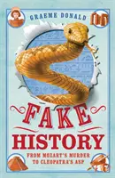 Falošná história: Od Mozartovej vraždy po Kleopatrin ASP - Fake History: From Mozart's Murder to Cleopatra's ASP