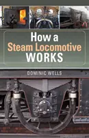 Ako funguje parná lokomotíva - How a Steam Locomotive Works