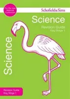 Príručka pre revíziu prírodovedných predmetov na 1. stupni vysokoškolského štúdia - Key Stage 1 Science Revision Guide