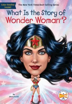 Aký je príbeh Wonder Woman? - What Is the Story of Wonder Woman?