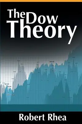 Teória Dow - The Dow Theory