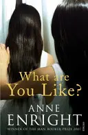 Aký si ty? - What Are You Like?