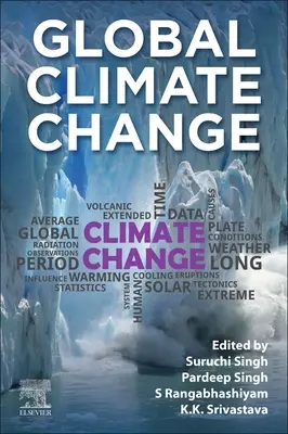 Globálna zmena klímy - Global Climate Change