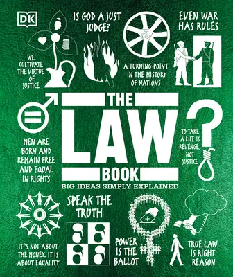 Kniha o práve - The Law Book