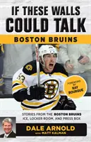 Keby tieto steny mohli hovoriť: Boston Bruins: Príbehy z ľadu, šatne a tlačovej lóže Boston Bruins - If These Walls Could Talk: Boston Bruins: Stories from the Boston Bruins Ice, Locker Room, and Press Box