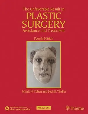 Nepriaznivý výsledok v plastickej chirurgii: Predchádzanie a liečba - The Unfavorable Result in Plastic Surgery: Avoidance and Treatment