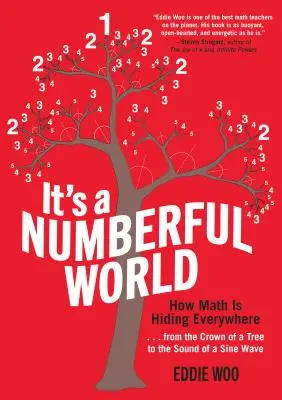 Je to svet plný čísel: Ako sa matematika skrýva všade - It's a Numberful World: How Math Is Hiding Everywhere