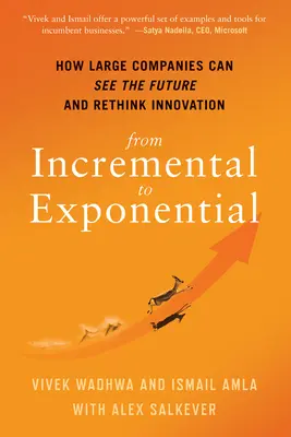 Od inkrementálneho k exponenciálnemu: Ako môžu veľké spoločnosti vidieť budúcnosť a prehodnotiť inovácie - From Incremental to Exponential: How Large Companies Can See the Future and Rethink Innovation