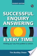Úspešné odpovede na otázky zakaždým - premýšľanie od problému k riešeniu - Successful Enquiry Answering Every Time - Thinking your way from problem to solution