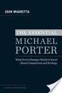Porozumieť Michaelovi Porterovi: Základný sprievodca konkurenciou a stratégiou - Understanding Michael Porter: The Essential Guide to Competition and Strategy