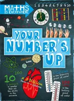 Matematika je všade: Tvoje číslo je hore - číslice, číselné rady, záporné a kladné čísla - Maths is Everywhere: Your Number's Up - Digits, number lines, negative and positive numbers