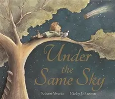 Pod rovnakým nebom - Under the Same Sky