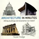 Architektúra v minútach - Architecture in Minutes