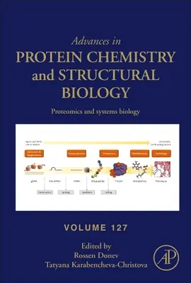 Proteomika a systémová biológia, 127 - Proteomics and Systems Biology, 127