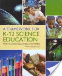 Rámec pre prírodovedné vzdelávanie K-12: Praktické postupy, prierezové koncepcie a základné myšlienky - A Framework for K-12 Science Education: Practices, Crosscutting Concepts, and Core Ideas