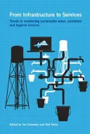 Od infraštruktúry k službám - From Infrastructure to Services