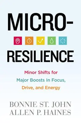 Mikro-odolnosť: Drobné zmeny pre výrazný nárast sústredenia, energie a odhodlania - Micro-Resilience: Minor Shifts for Major Boosts in Focus, Drive, and Energy