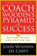 Pyramída úspechu trénera Woodyho - Coach Wooden's Pyramid of Success