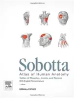 Sobotta Tables of Muscles, Joints and Nerves, English - Tabuľky k 15. vydaniu Sobottovho atlasu - Sobotta Tables of Muscles, Joints and Nerves, English - Tables to 15th ed. of the Sobotta Atlas
