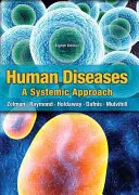Ľudské choroby - Human Diseases