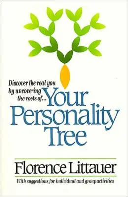 Strom vašej osobnosti - Your Personality Tree