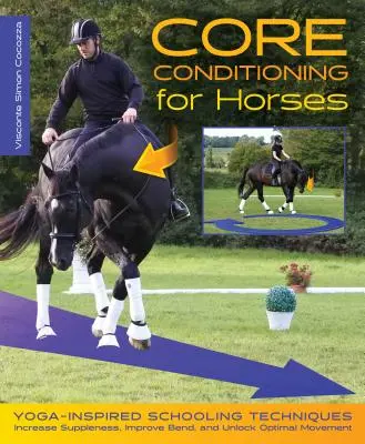 Základná kondícia pre kone: Rozcvičovacie techniky inšpirované jogou: Zvyšujte pružnosť, zlepšujte ohyb a uvoľňujte optimálny pohyb - Core Conditioning for Horses: Yoga-Inspired Warm-Up Techniques: Increase Suppleness, Improve Bend, and Unlock Optimal Movement