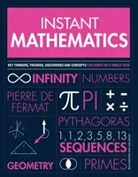 Instantná matematika - kľúčoví myslitelia, teórie, objavy a pojmy vysvetlené na jednej stránke - Instant Mathematics - Key Thinkers, Theories, Discoveries and Concepts Explained on a Single Page