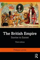 Britské impérium: Východ až západ slnka - The British Empire: Sunrise to Sunset