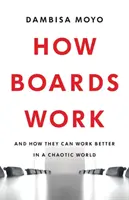 Ako fungujú rady - How Boards Work