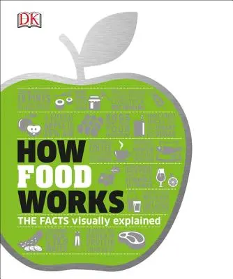 Ako funguje jedlo: Vizuálne vysvetlené fakty - How Food Works: The Facts Visually Explained