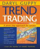 Trendové obchodovanie: Sedemstupňový prístup k úspechu - Trend Trading: A Seven Step Approach to Success