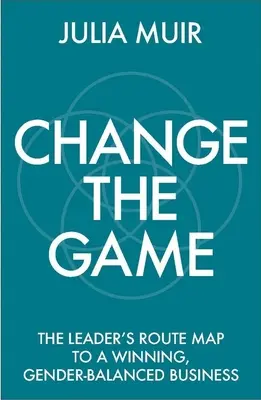 Zmeniť hru - Change the Game